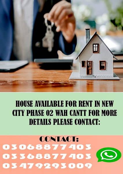 House Available For Rent In, New City Phase 2, Wah 3