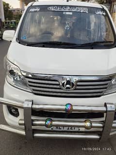 Changan Karvaan 2021