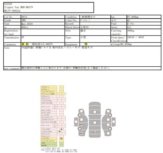 2019,2024 Suzuki Every PC limited(Nissan) best to mazda daihatsu bolan 10