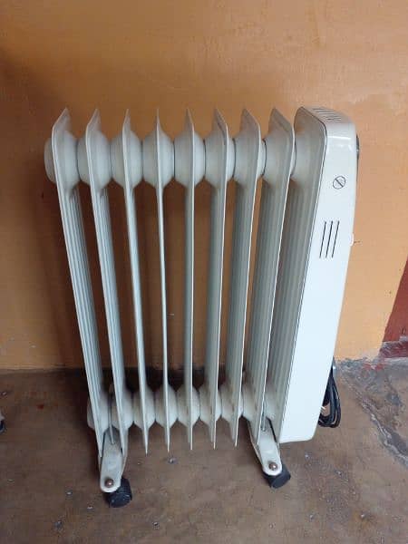 electric heater 0