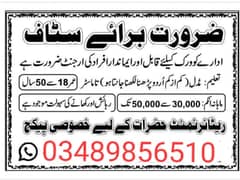 Qualified and skilled Staff needed for W. Health Center Islamabad