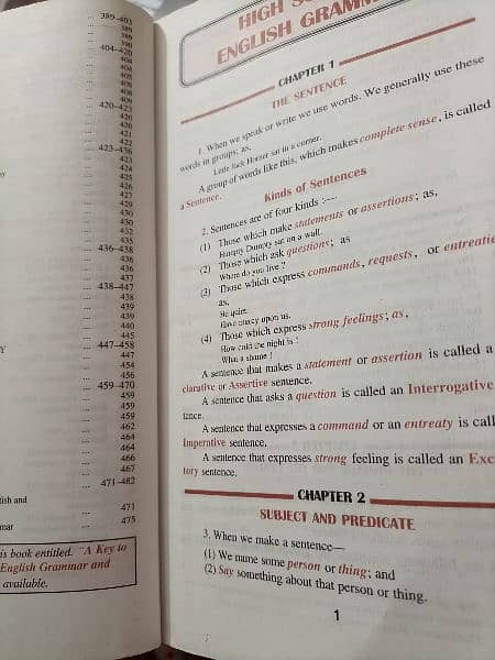 Wren & Martin English Grammar book 1