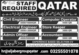 REQUIRED STAFF FOR QATAR Civil Engineer, Electrical Engineer,Admin