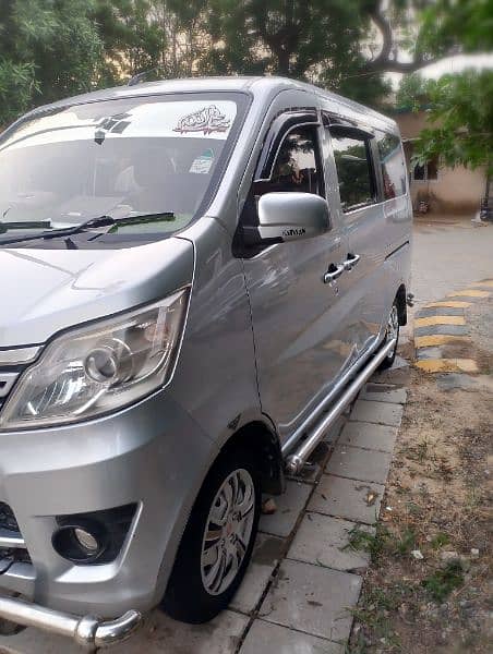 Changan Karvaan 2020 1