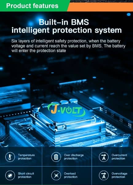 JVolt Lithium Ion 51.2 V 100 Ah Battery 7