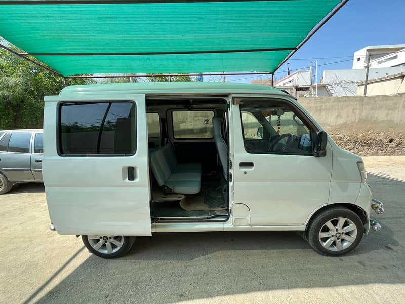 Daihatsu Hijet 2013 Turbo 7