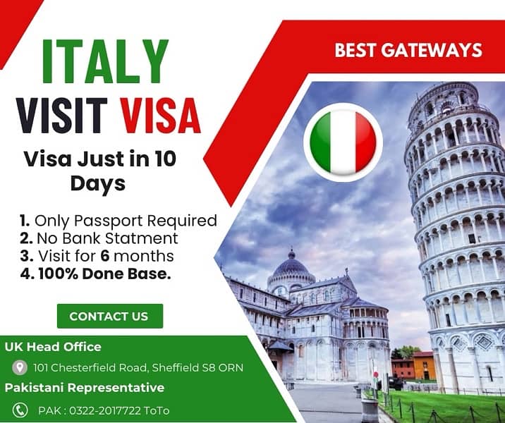 Work Permit, Vist Visa Available 6