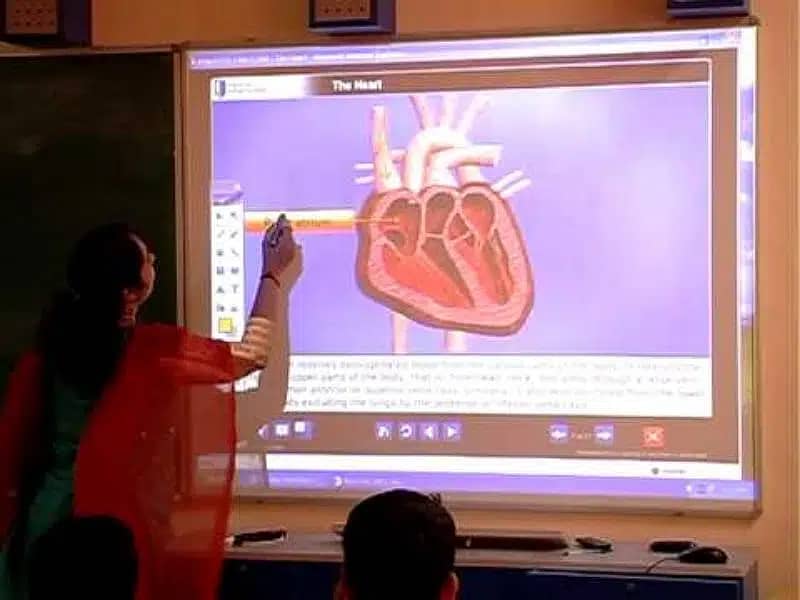 Interactive Touch Screen LED| Smart Board Digital| Touch Screen Panel 1