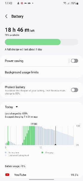 samsung galaxy m21 official pta approved dual sim 4gb 64gb 4