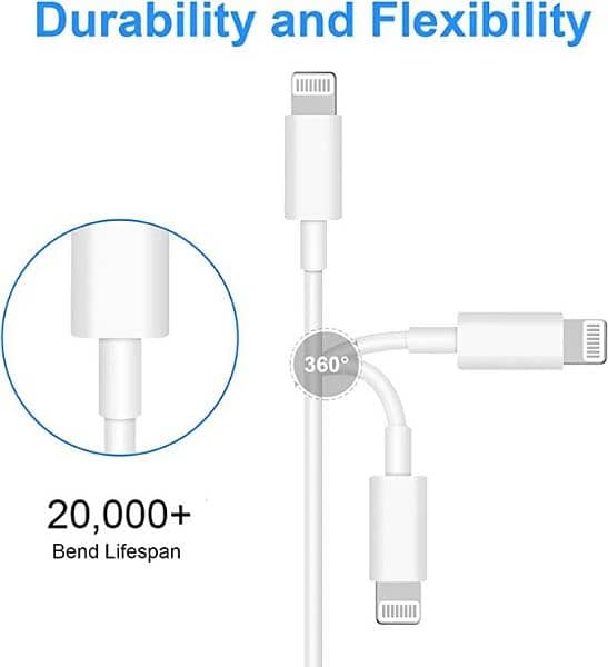 White Apple USB-C to Lightning Cable (1 m) 1