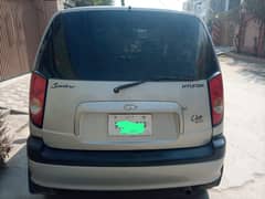 Hyundai Santro 2008 Club