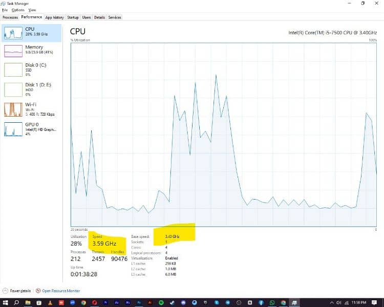 Core i5 7th Generation 7