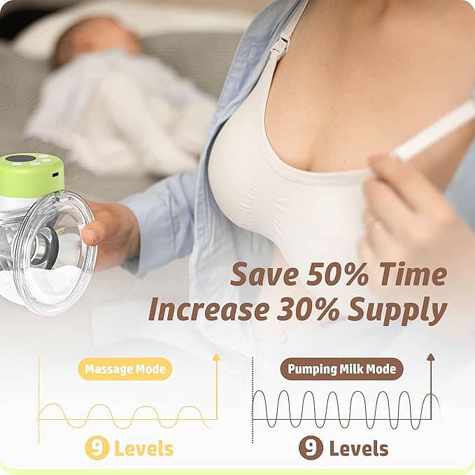 Tryfun Wearable Breast Pump, Electric Breastfeeding Pump with 2 1