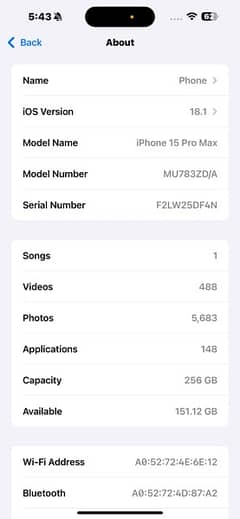 iPhone 15 Pro Max 0