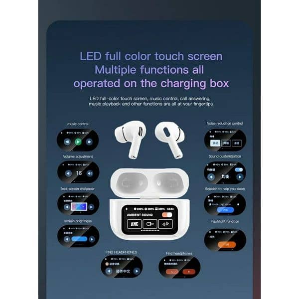 A9 pro Touch Screen ANC Wireless Headset TWS Noise Cancelling Earbuds 1