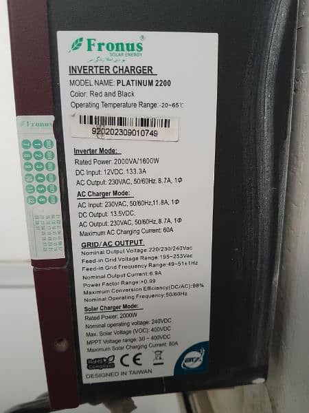 fronus inverter 1.6 PV 2200 0