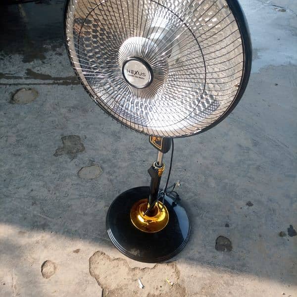 Electric heater manufacturer 0