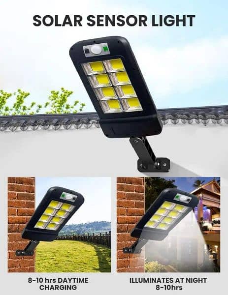 Solar Light With Motion sensor 0