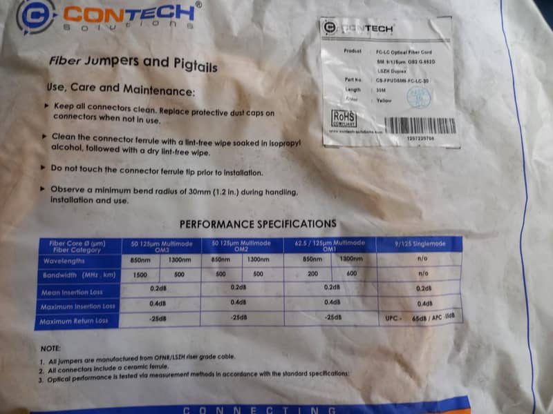 ODF Fiber Patch cords LC/SC/FC 5