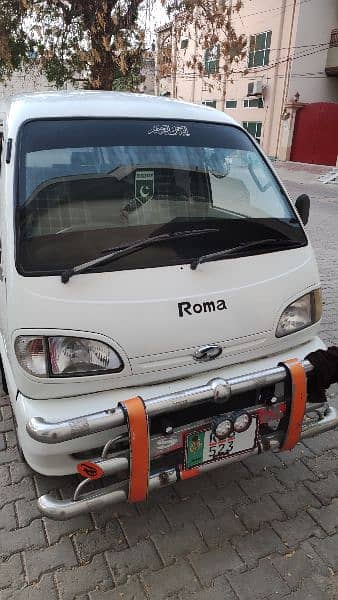 FAW Roma 2005 Manual 2