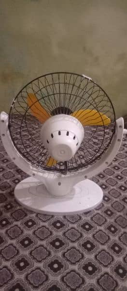 Mini Fan 1