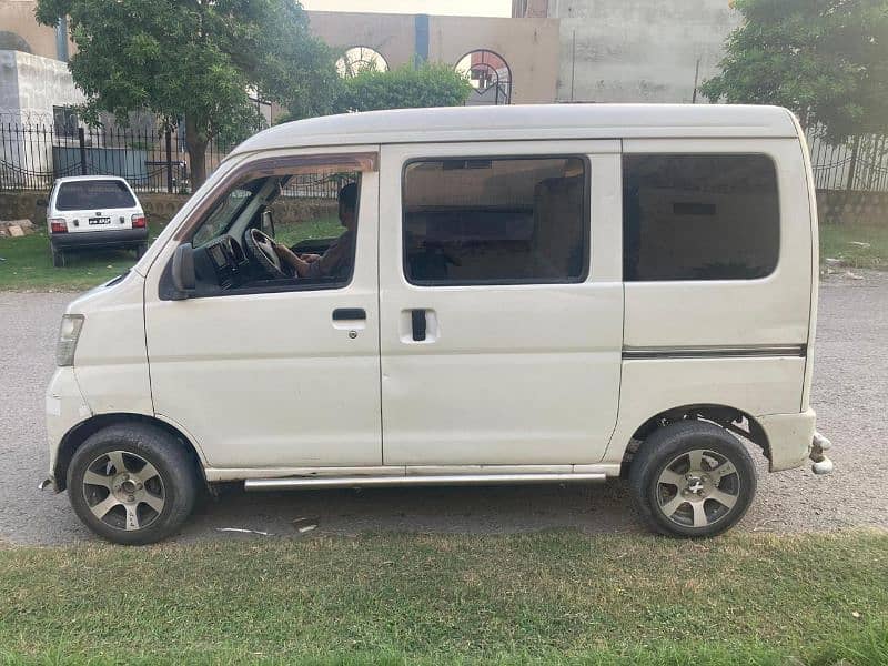 Daihatsu Hijet 2015 1