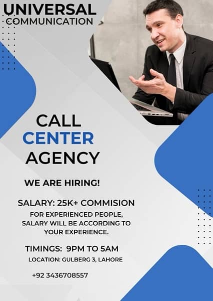 Call Center Job 0