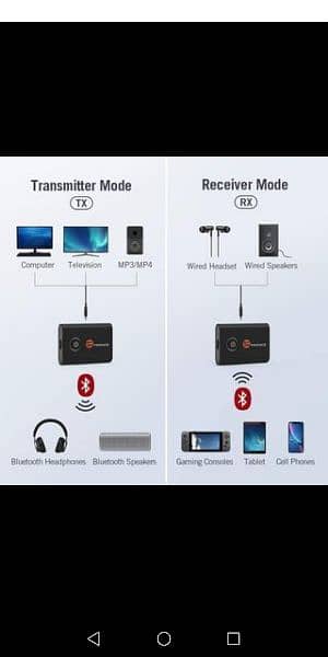 Bluetooth Transmitter TaoTronics TT-BA07 Use for car or TVs 7