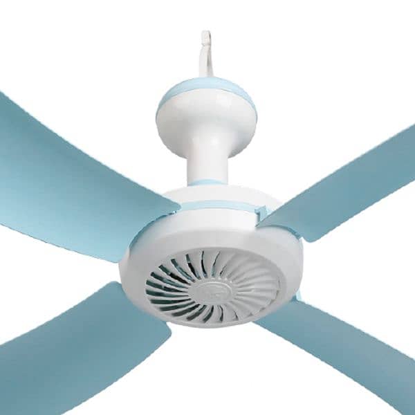 Ceiling fan 1