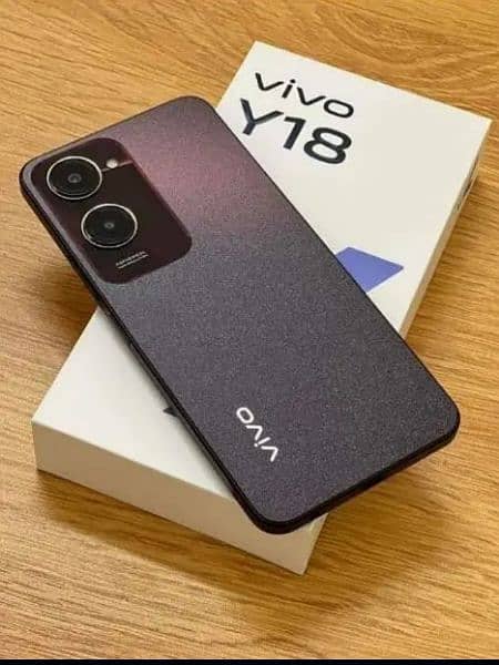 Vivo Y18 5