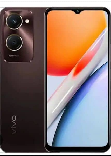 Vivo Y18 8