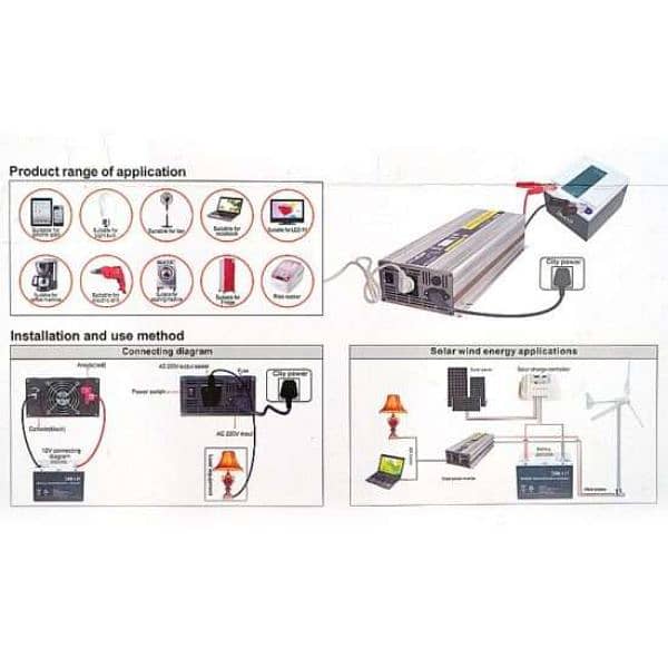 Souer genuine & original UPS inverter, peak power 4000 watt 1