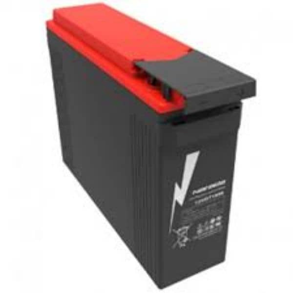 narada 12v battery 8