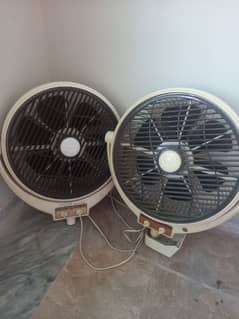 Super asia bracket fan for sale