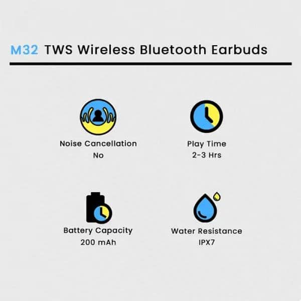 M32-B TWS Bluetooth Earphone V5.1 Wireless Headsets 1