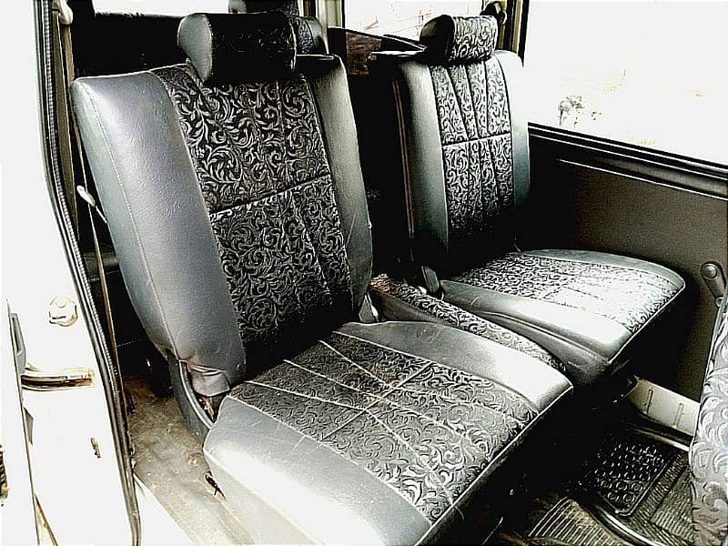 Mitsubishi Minicab 6 Gears Manual 4×4 Mother Of Suzuki Every 5