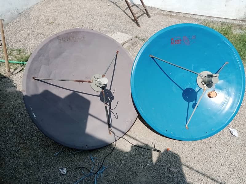 dish intena with received 0