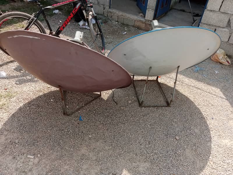 dish intena with received 1