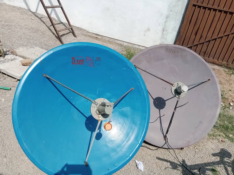 dish intena with received 2