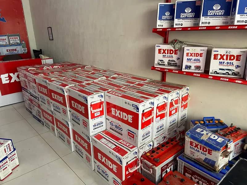 Exide Tall Tubular Battery_  TR-2500 12V 230AH 5