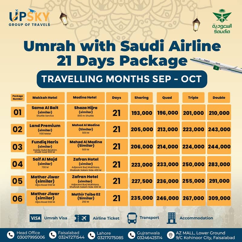 umrah/hajj/ticket/sasta umrah/all air lines tickets/umrah package 1