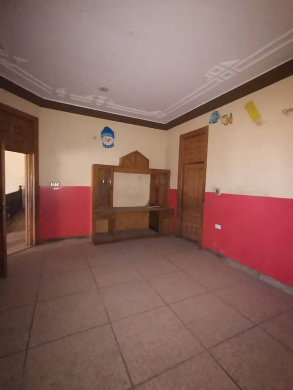 5 Kanal Commercial House For Rent In Zia Town Faisalabad 8