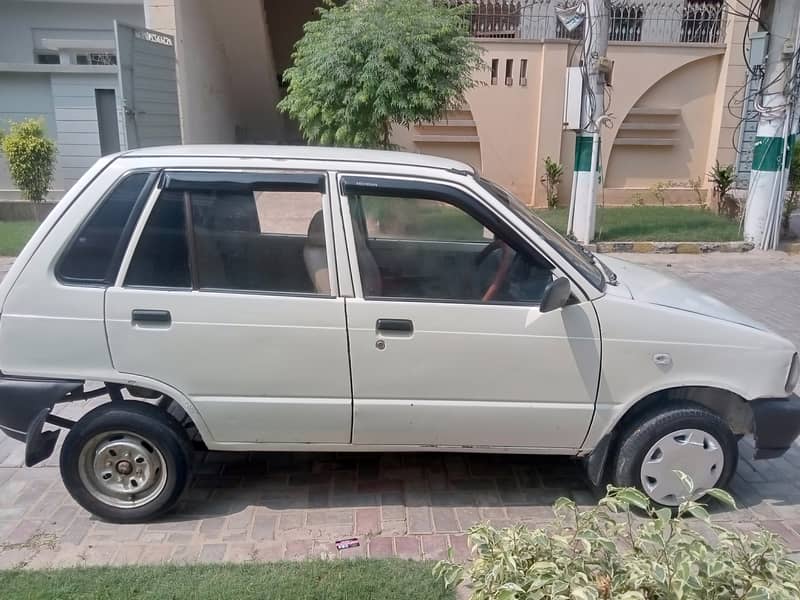 Suzuki mahran 5 modal 2