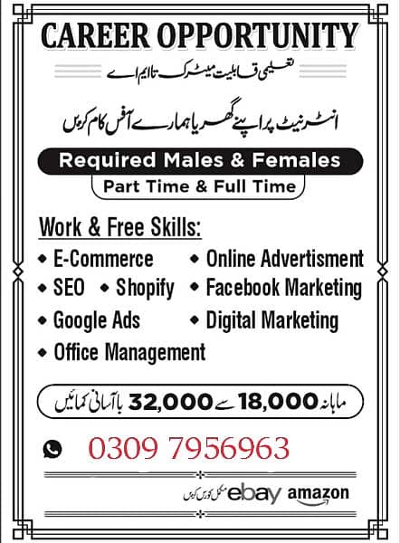 we are hiring male and female staff for part time job 0