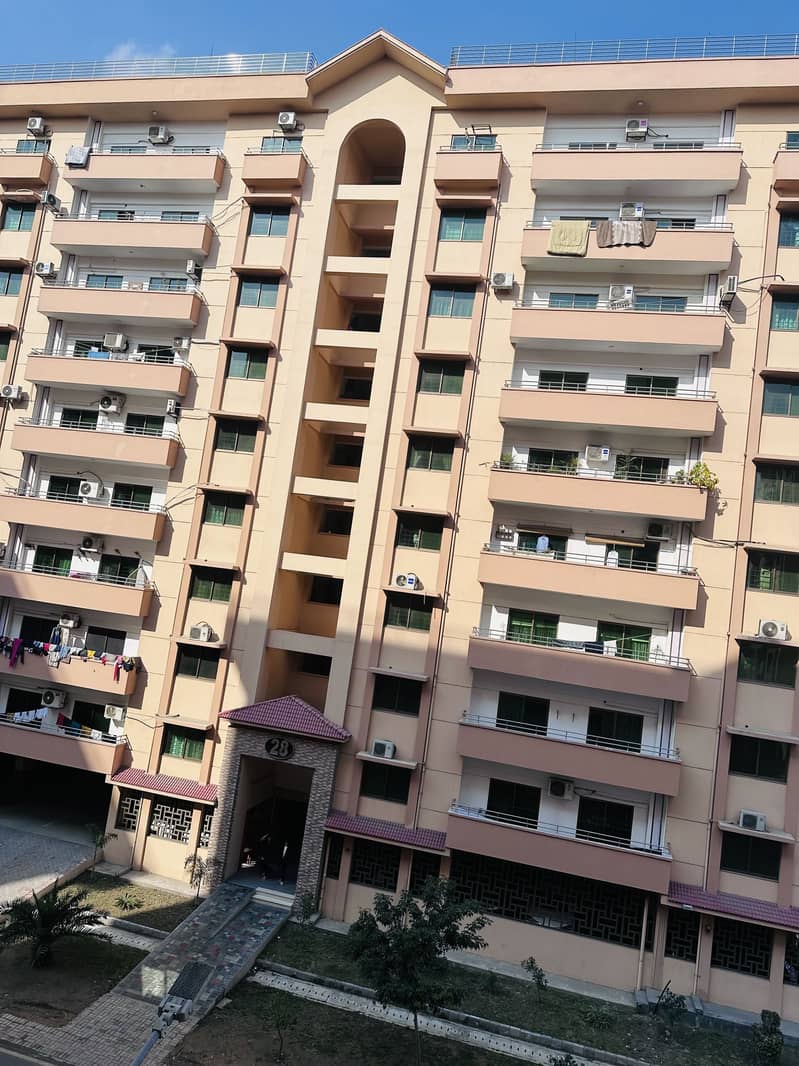 10 Marla 3 Bed Rooms New Flat Available Is Available For Rent In Askari 10 Sector F 1