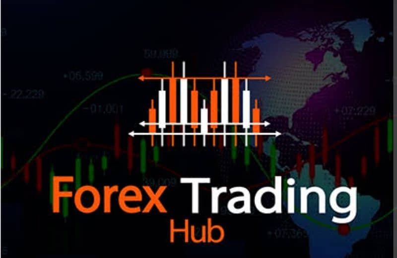 Forex Trading Training 1