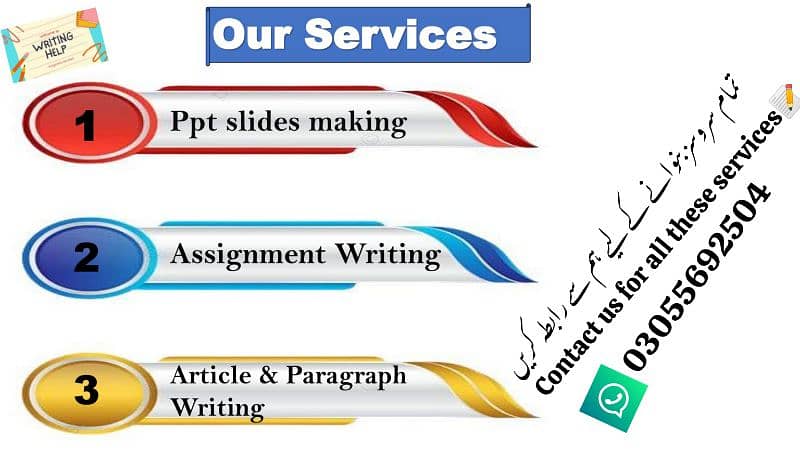 slides making | assignment , articles and paragraph writing 0