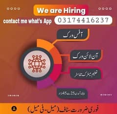 part time full time office work home base online jobs available