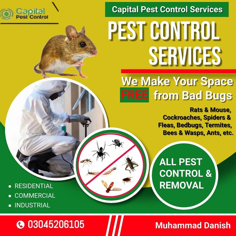 Termite Control/Dengue control /Fumigation services/Pest control servi 3