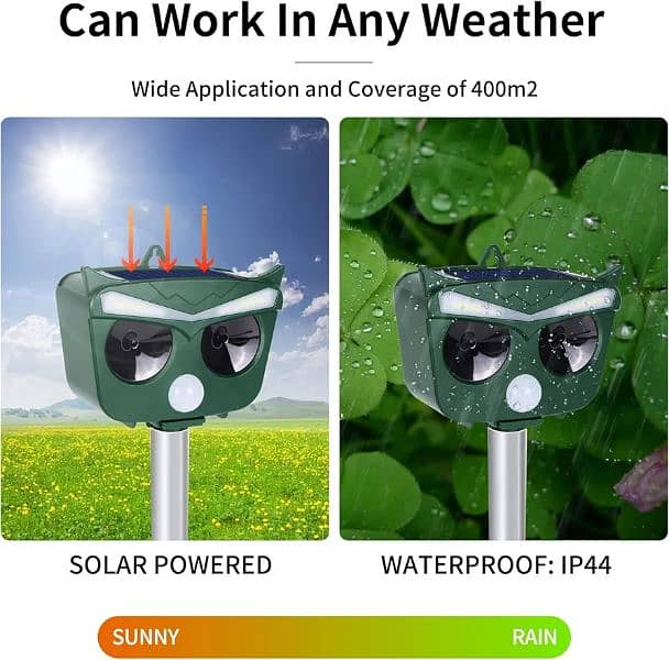 Solar Animal Pest Solar Motion Activated  Outdoor Yard Powerfu 1